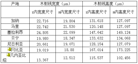 1570757554646208.png image.png